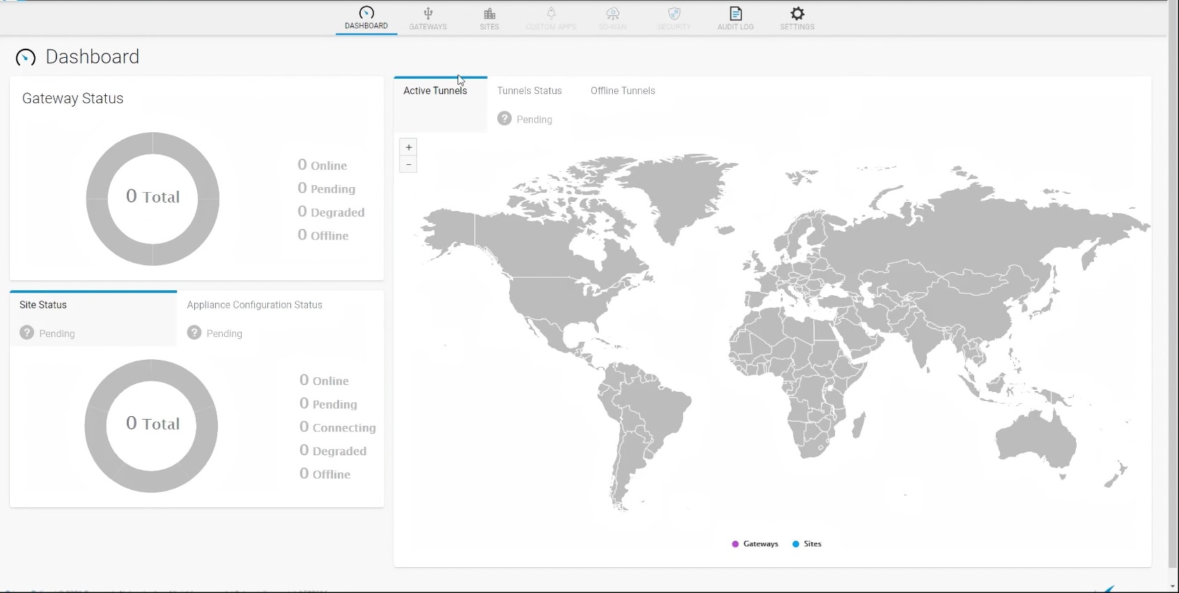 Compare SD-WAN for Remote Workers