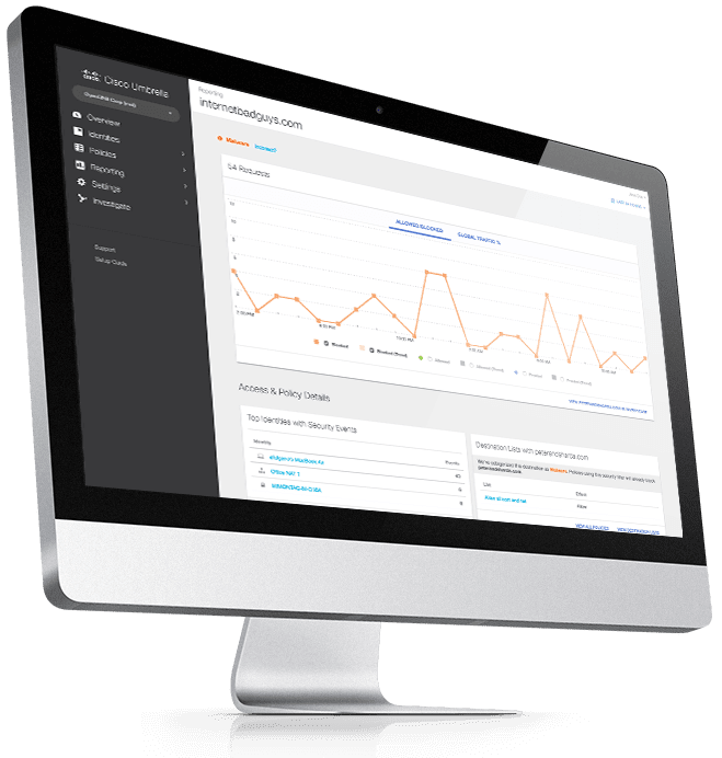 Cisco Umbrella Demo