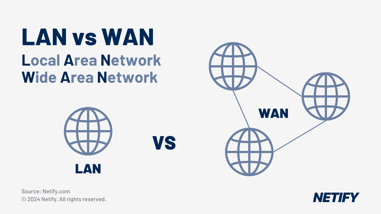 Meraki vs Extreme Networks SD-WAN & CyberSecurity Comparison