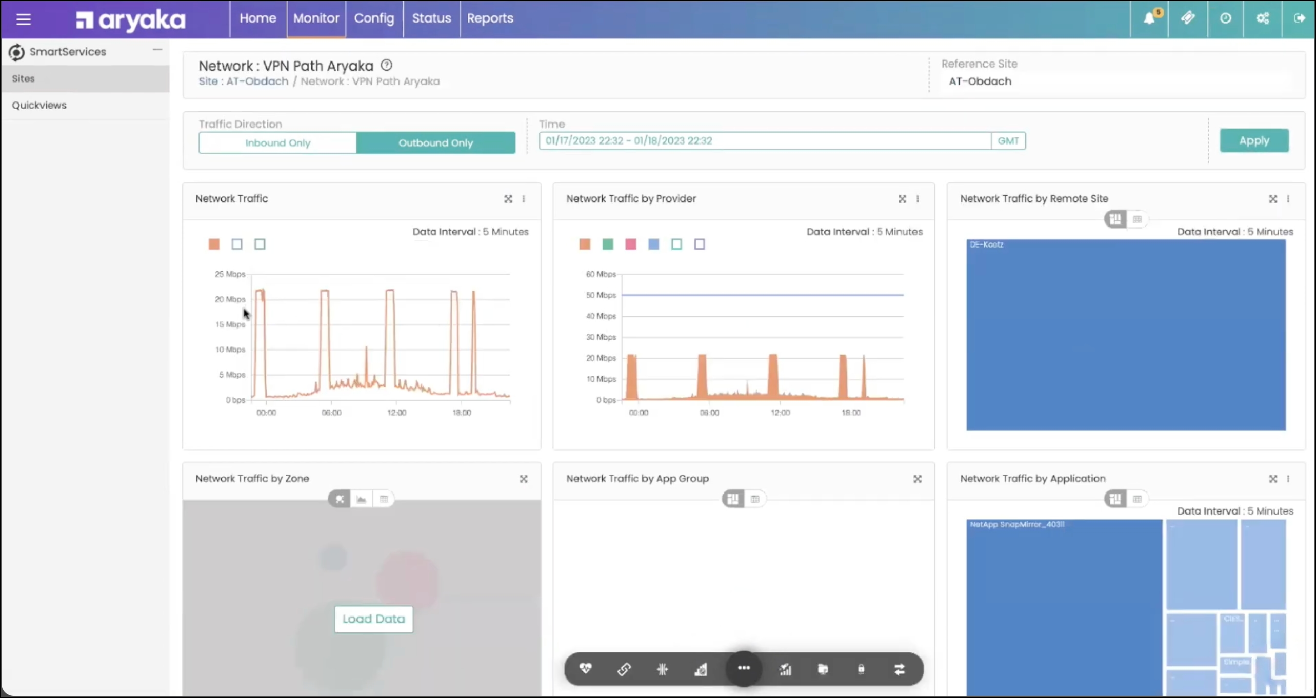 Compare SD-WAN for Remote Workers