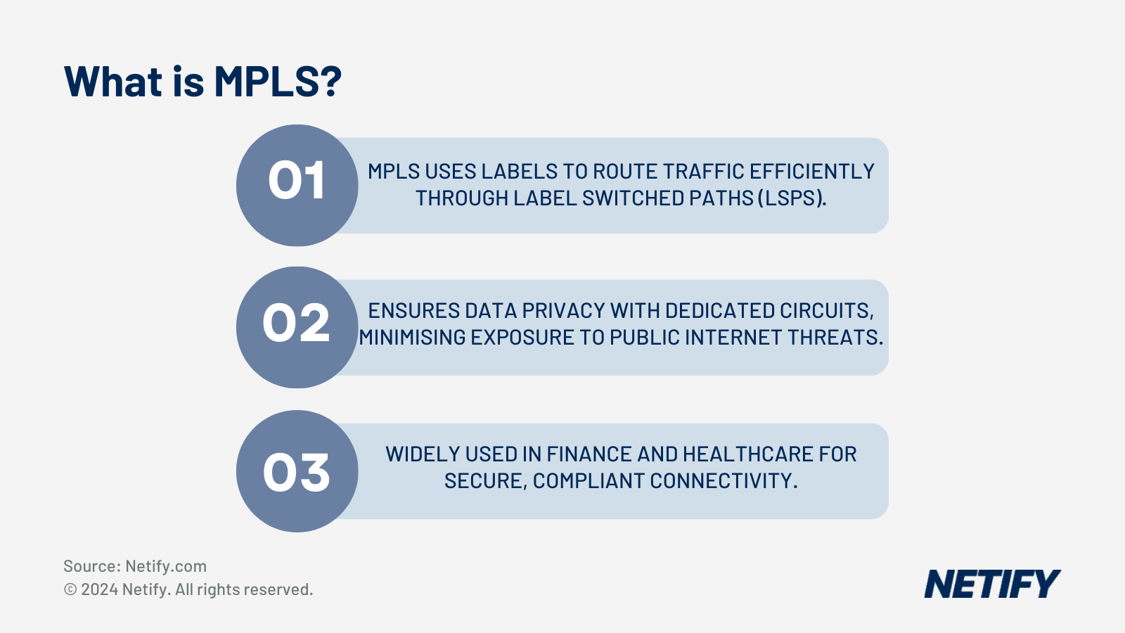 The MPLS comparison quick assessment