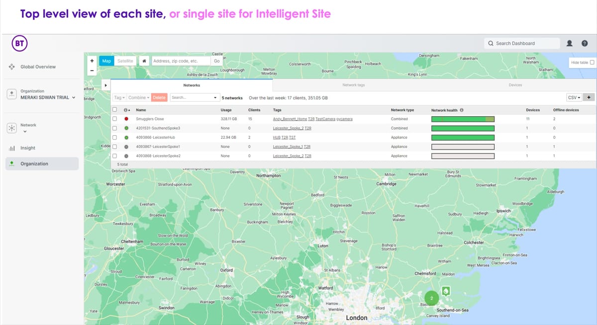 The ultimate guide to BT Meraki Managed SD WAN Services
