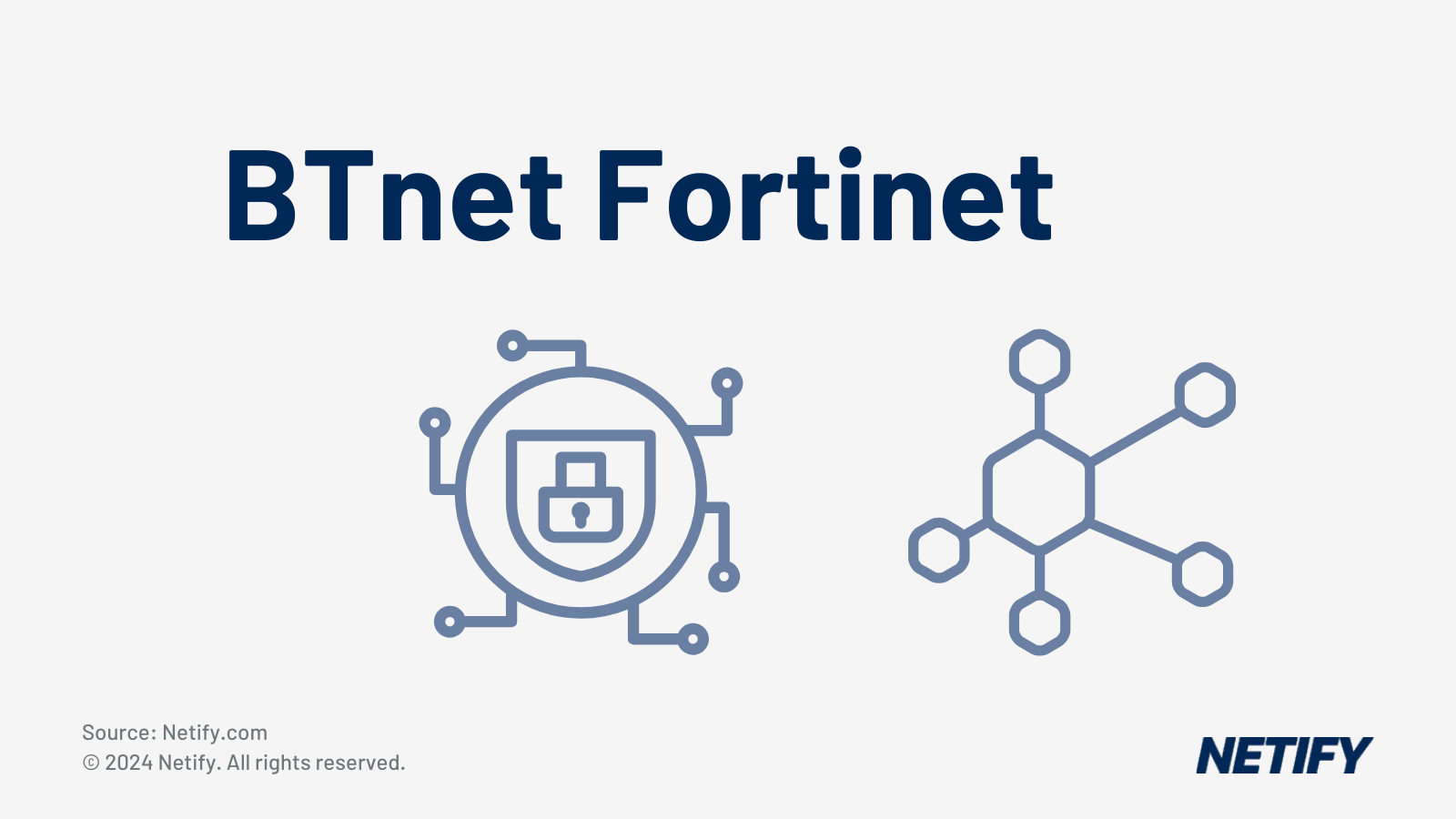 What is the BTnet Fortinet Firewall? (NGFW)