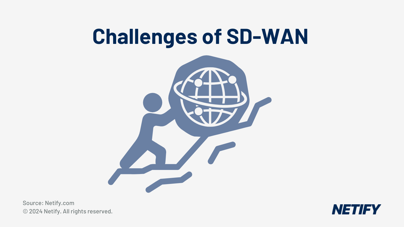 What are the top 5 SD WAN challenges?