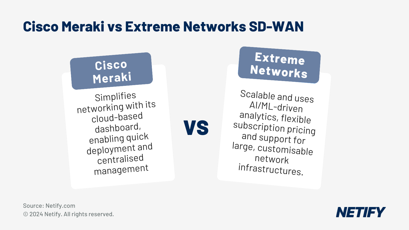 Meraki vs Extreme Networks SD-WAN & CyberSecurity Comparison