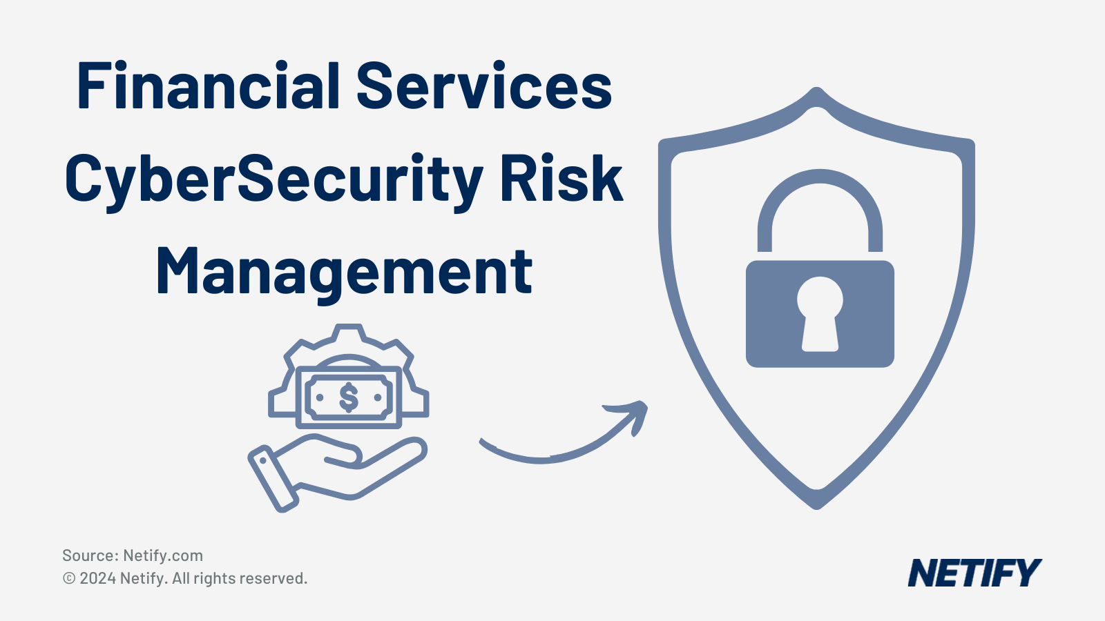 Financial Services Cybersecurity Risk Management