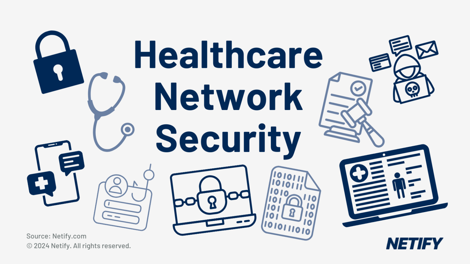 Healthcare Network Security