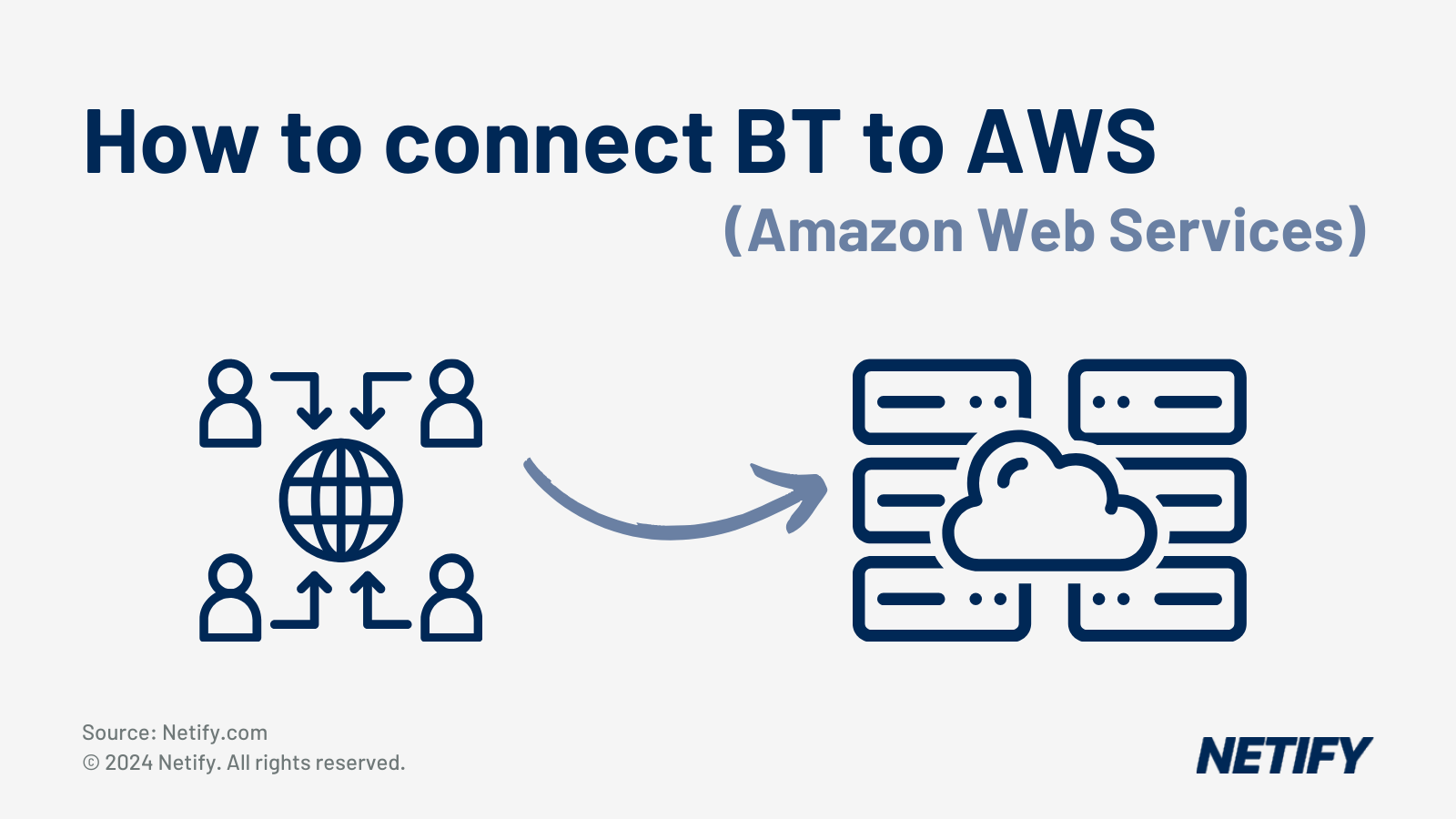 How to connect BT to AWS (Amazon Web Services)