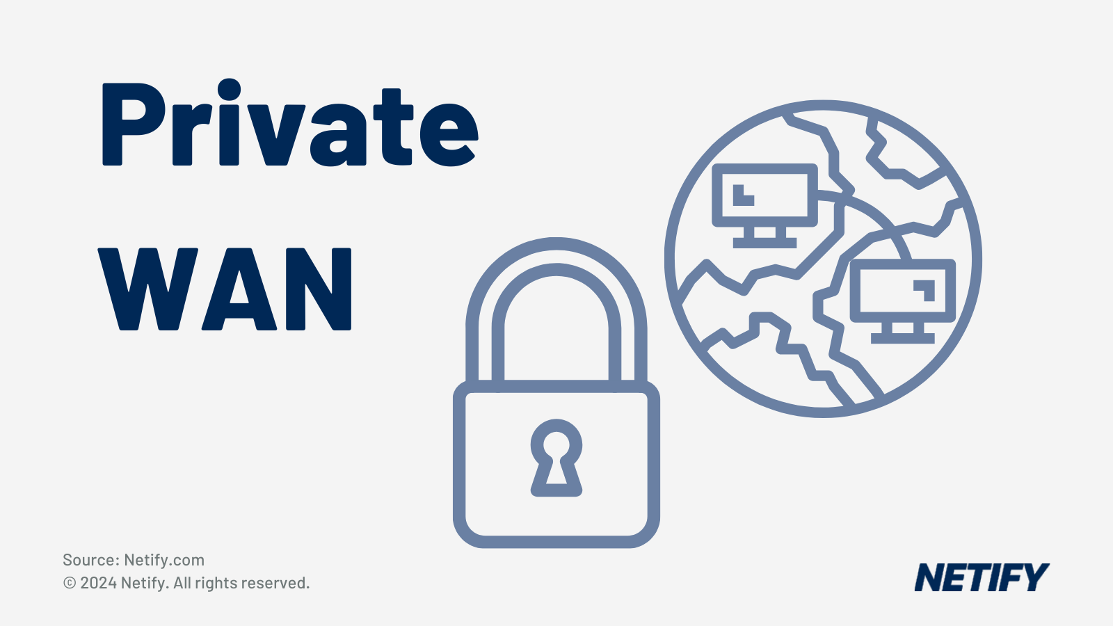 What are private WAN technologies?