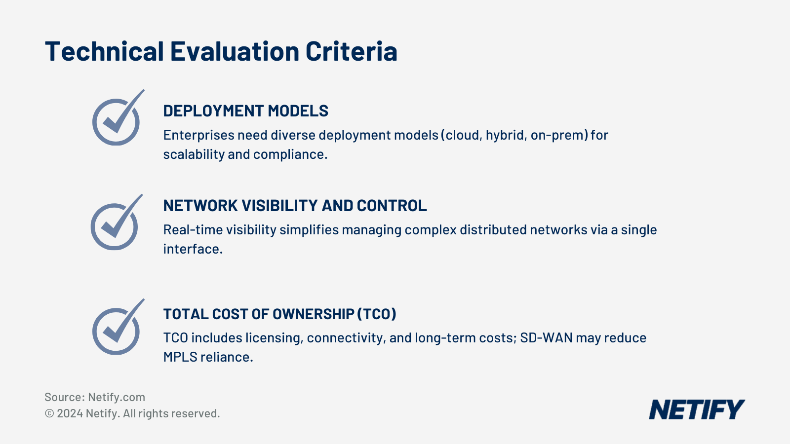 Criteria for choosing an SD-WAN Vendor