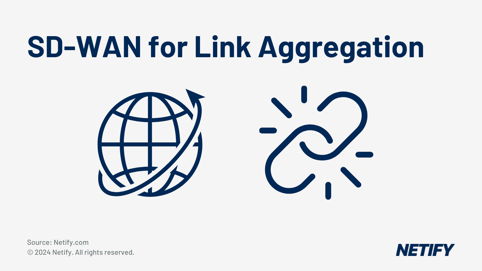 How to search providers for SD WAN aggregation?