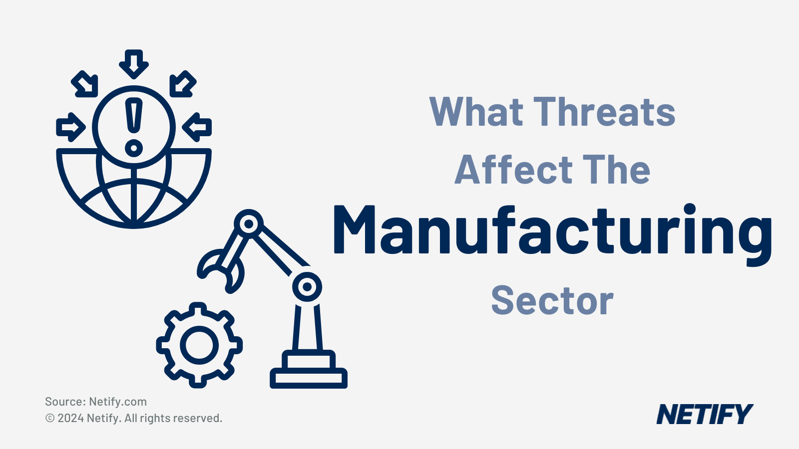 What are top Cybersecurity threats in the Manufacturing sector?