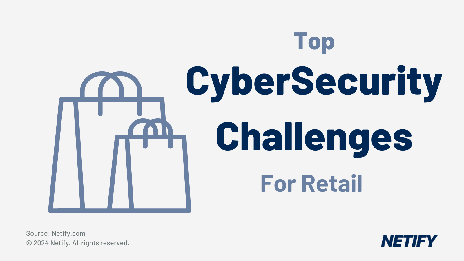What are the top Retail Cybersecurity challenges?