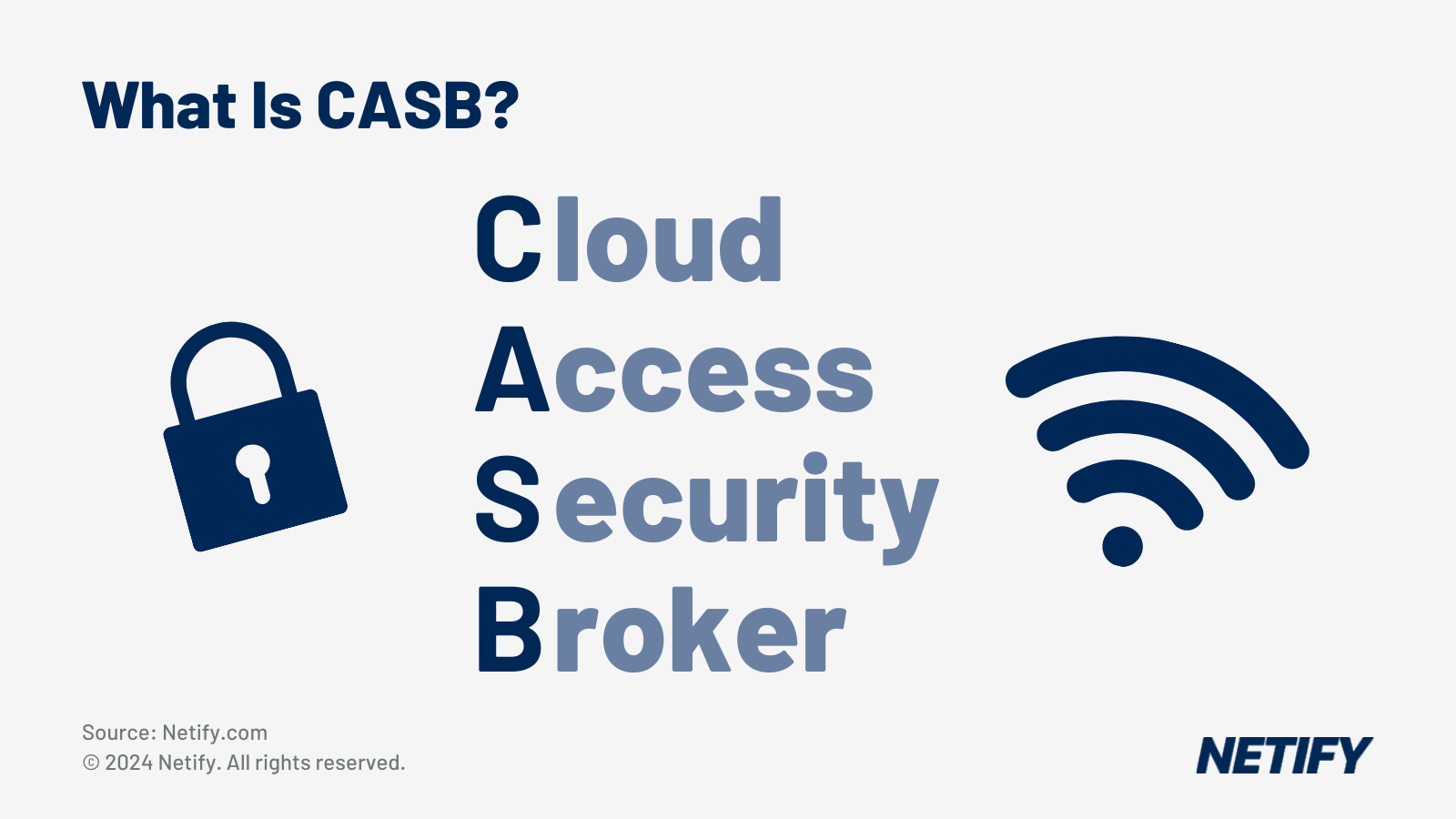 Netify Market Guide to CASB Services