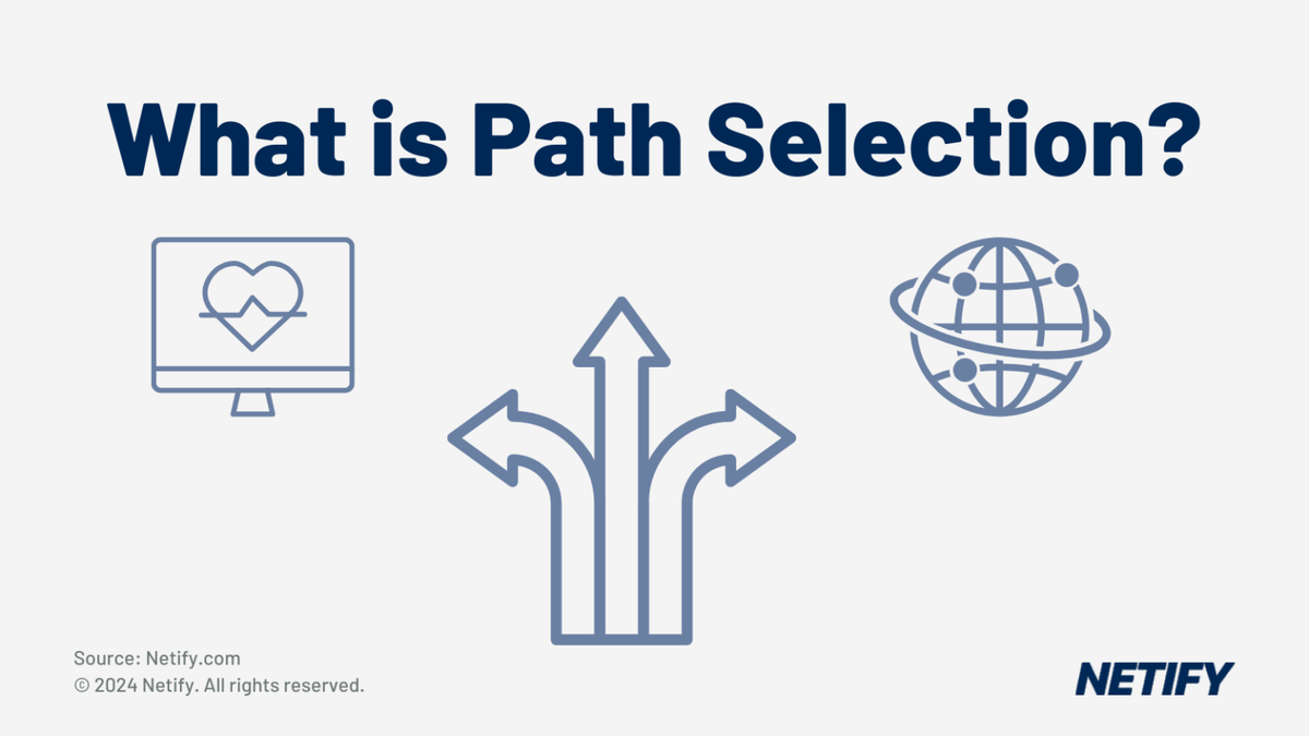 Dynamic Path Selection