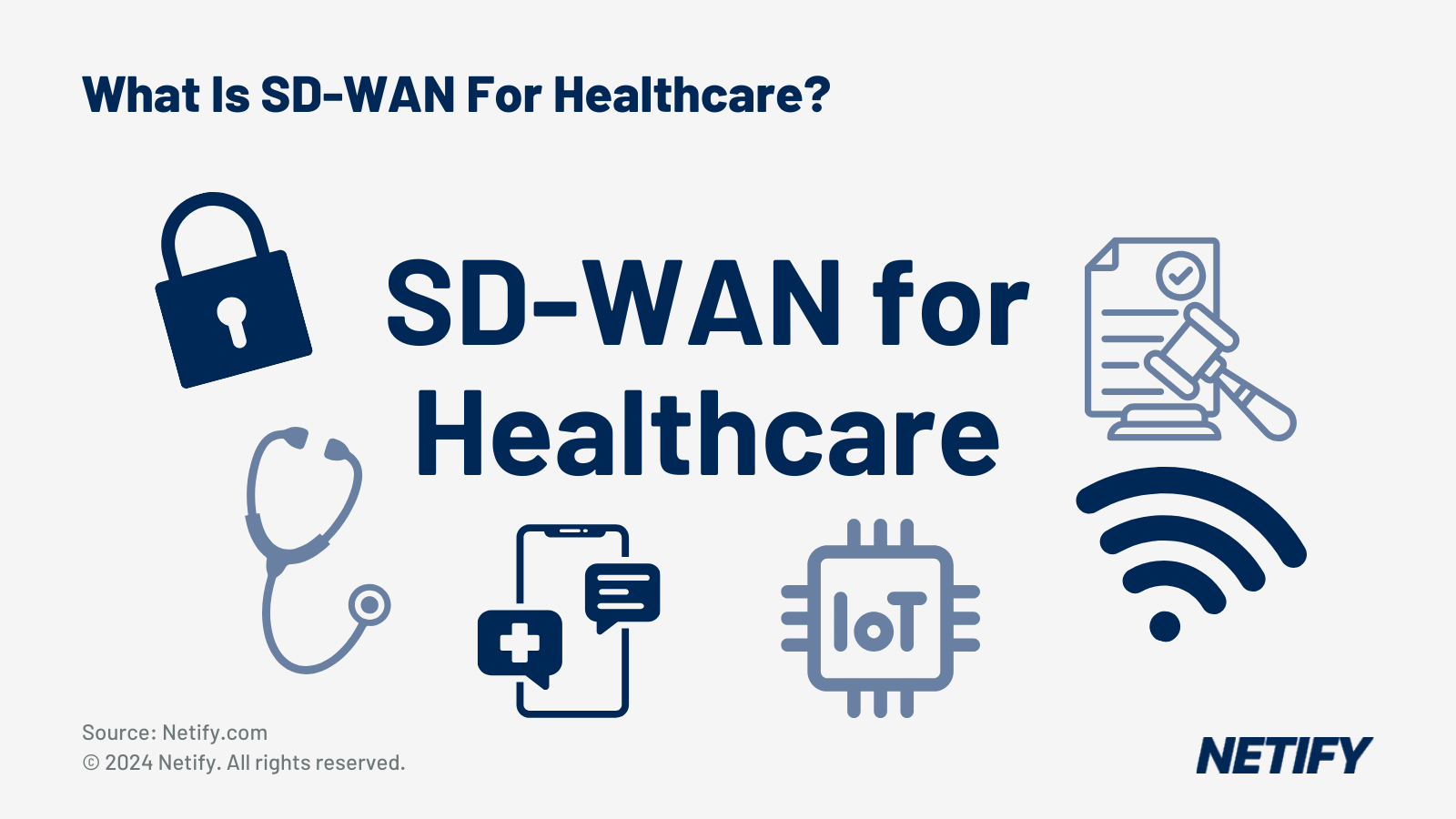 Who are the top Healthcare Managed SD-WAN Providers