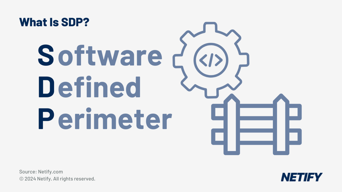 Software Defined Perimeter