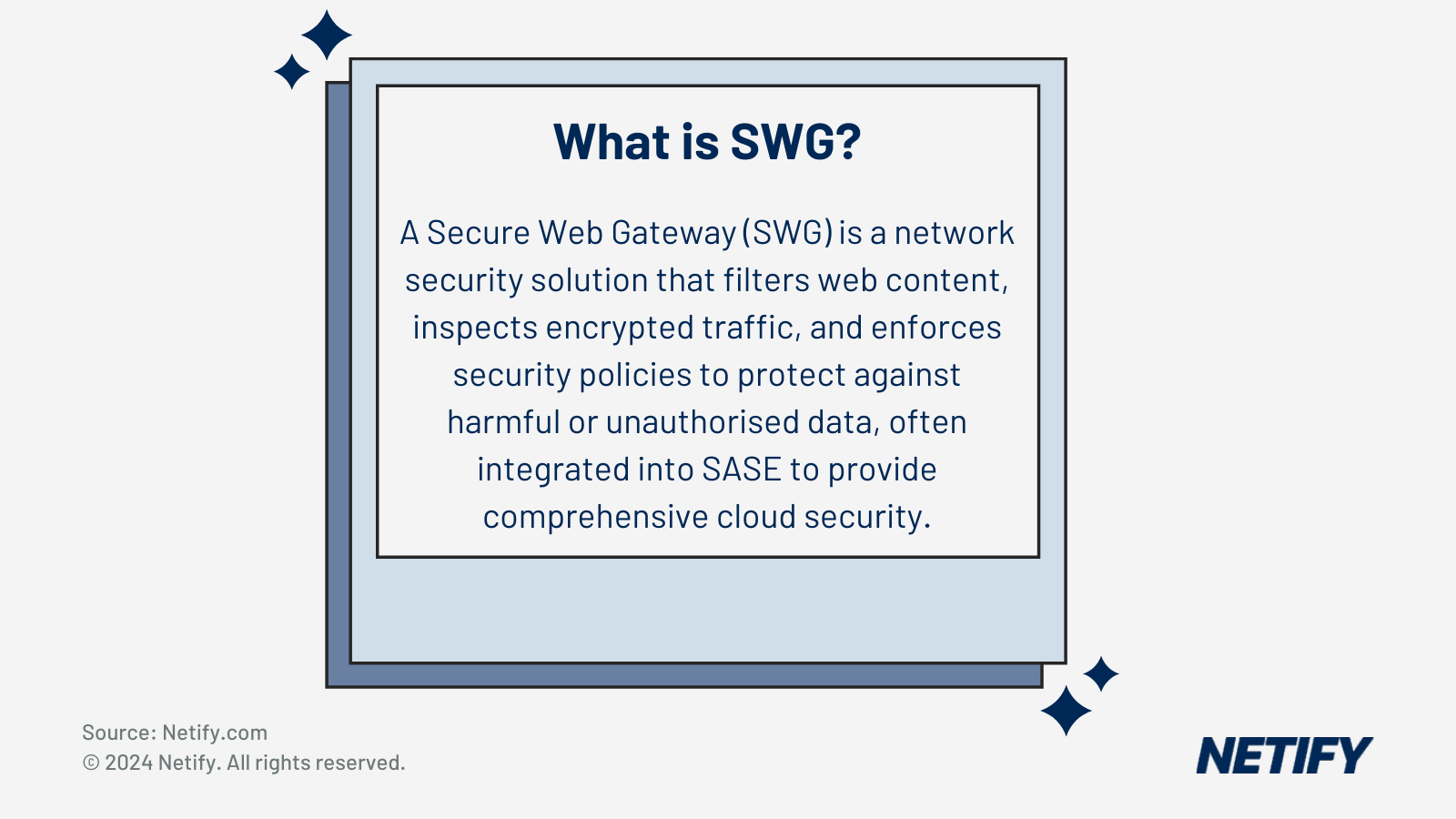 Market Guide to Secure Web Gateways (SWG)