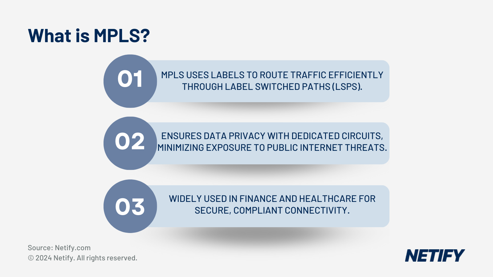 The MPLS comparison quick assessment