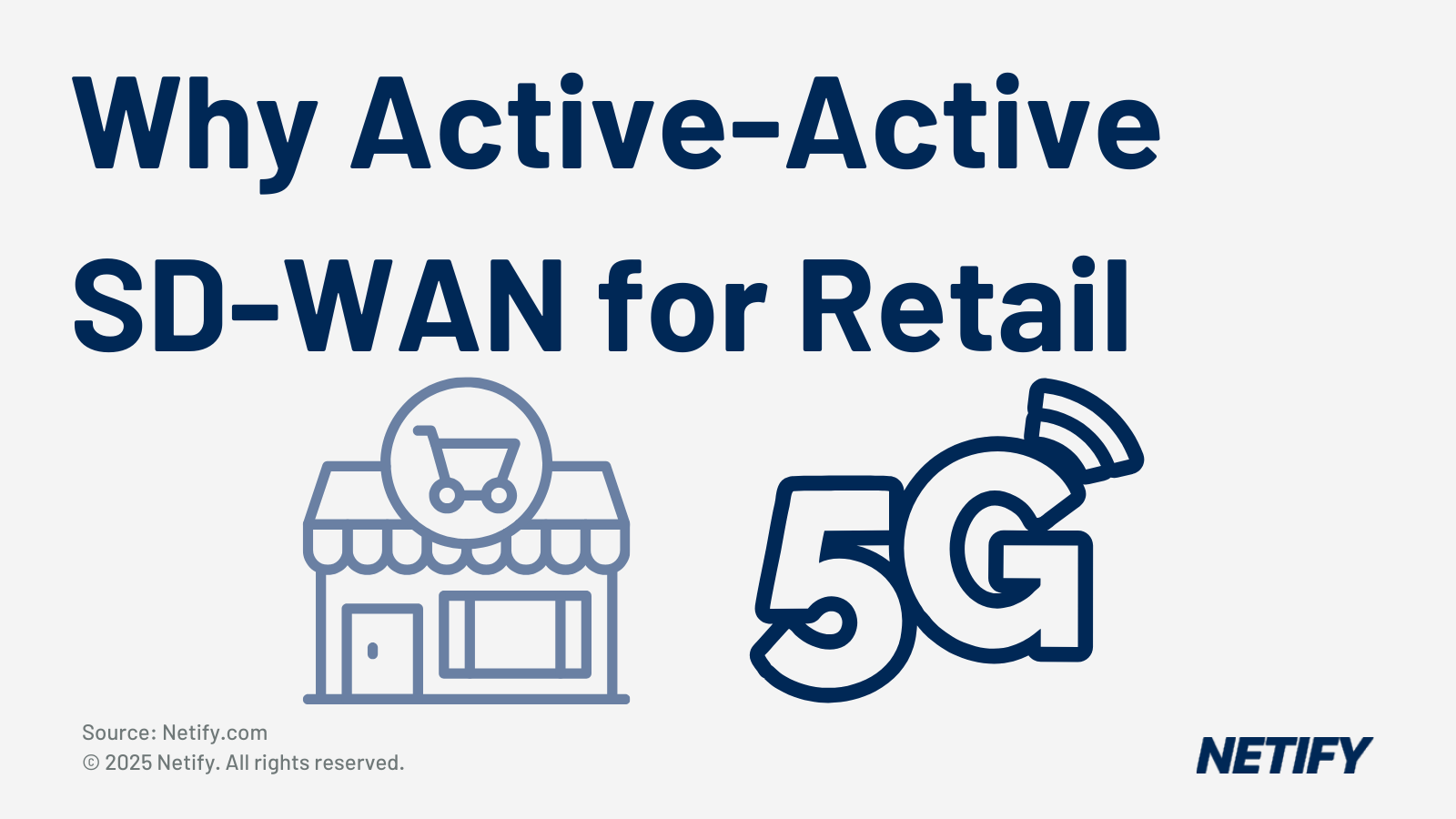 Beyond Failover: Why Retailers Need "Active-Active" SD-WAN (Not Just 4G Backup)