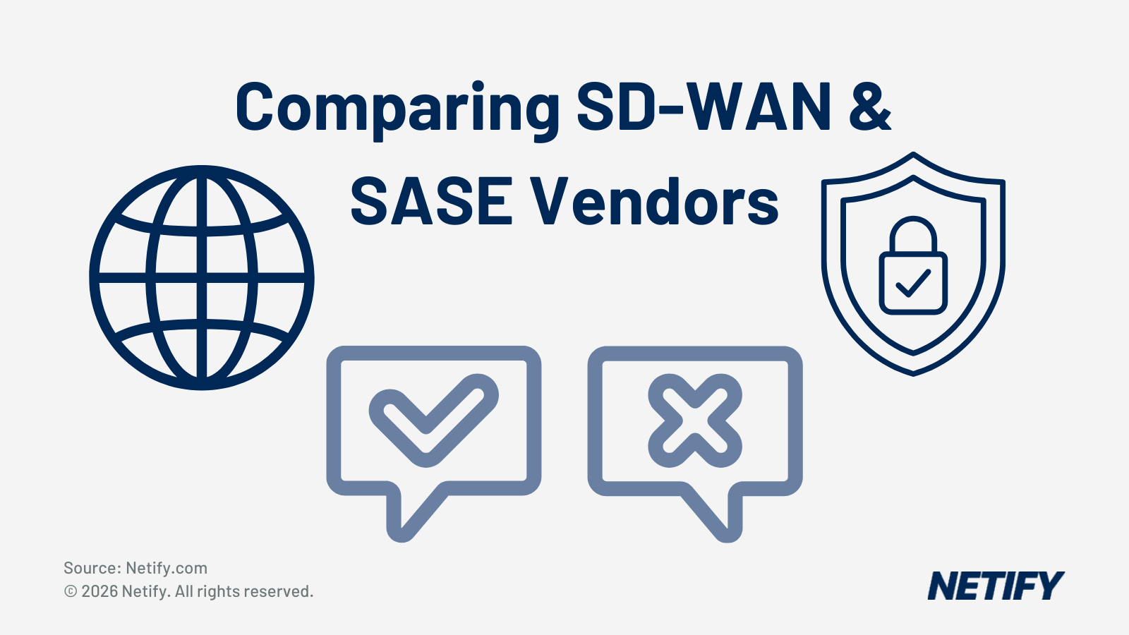 How to Evaluate and Score SD-WAN and SASE Vendors for Retail Operations